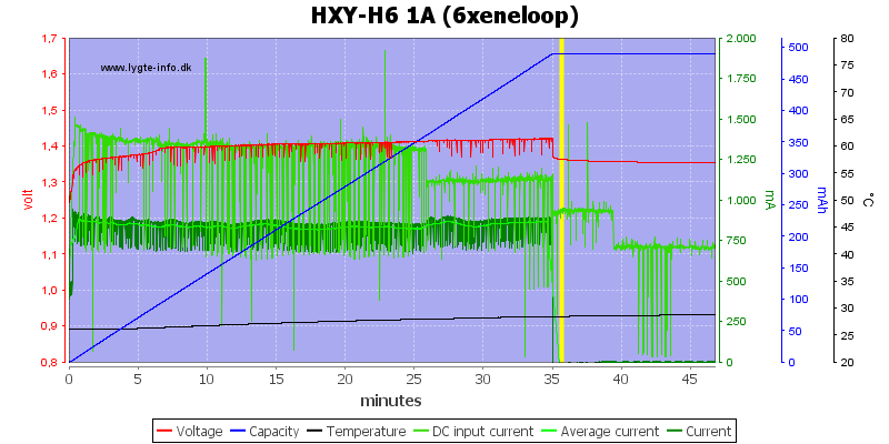HXY-H6%201A%20%286xeneloop%29.png