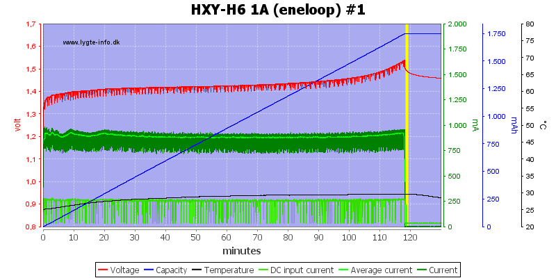 HXY-H6%201A%20%28eneloop%29%20%231.png