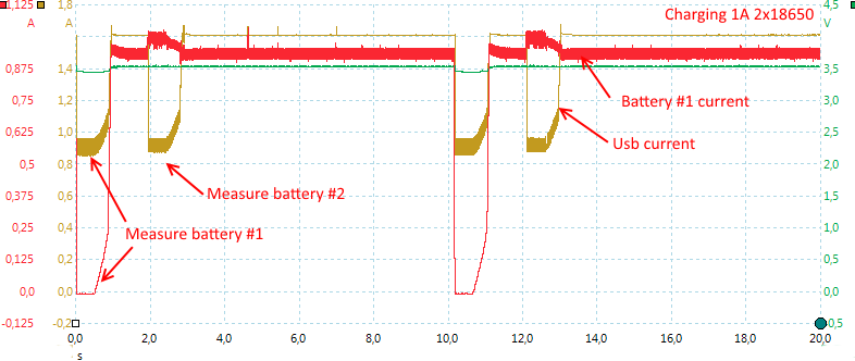 Charging1Ax2.png