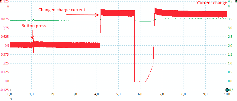 CurrentChange.png