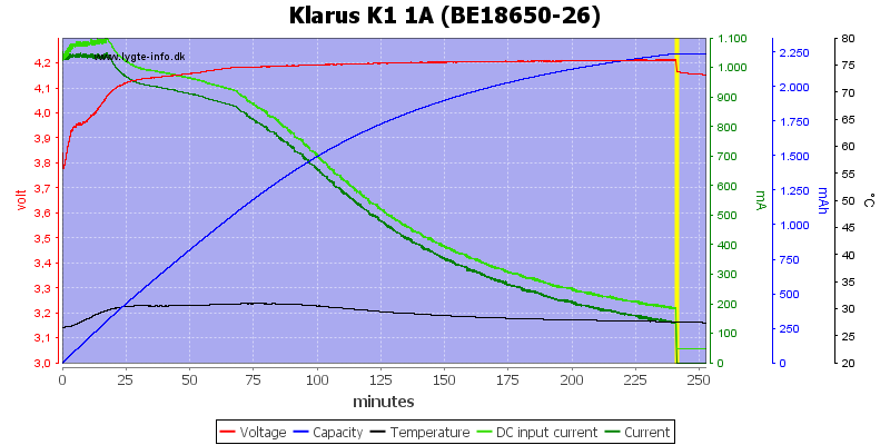 Klarus%20K1%201A%20%28BE18650-26%29.png