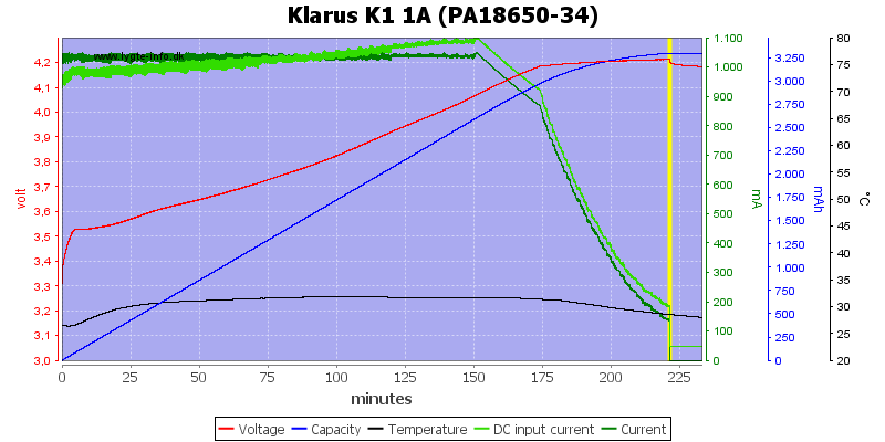 Klarus%20K1%201A%20%28PA18650-34%29.png