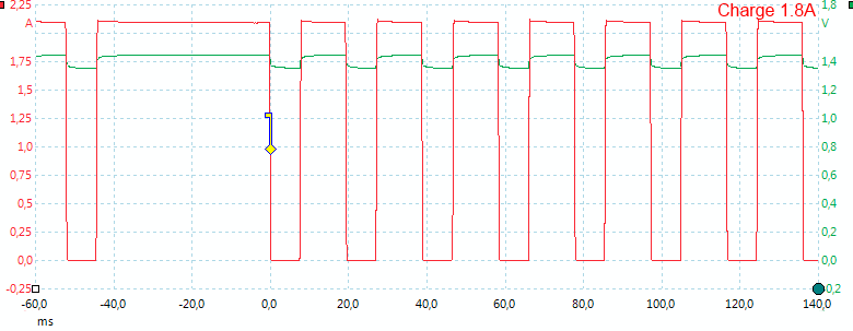 Charge%201.8A%20empty.png