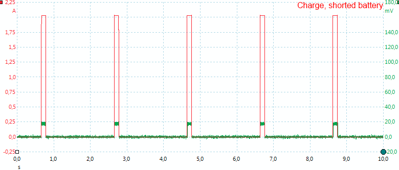 Charge%20shorted%20battery.png