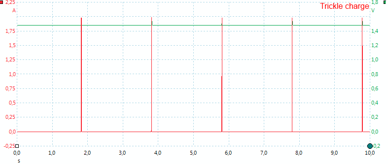 Trickle%20charge.png