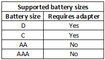 supportedBatterySizes.png