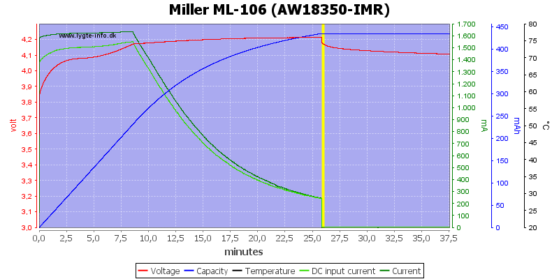 Miller%20ML-106%20%28AW18350-IMR%29.png