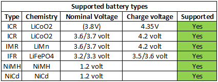 supportedBatteryTypes.png