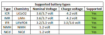 supportedBatteryTypes.png