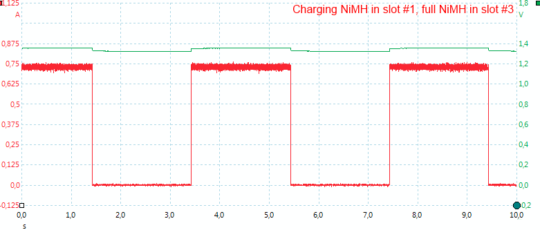 ChargeDual4.png