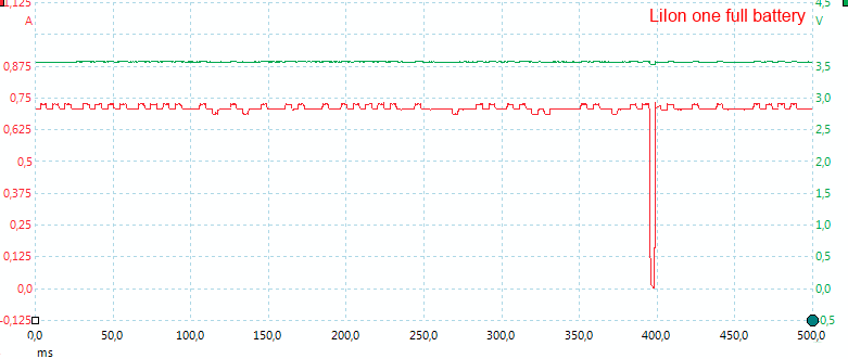 ChargeLiIonOneFullBattery.png