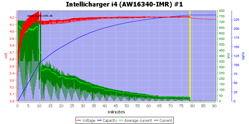 Intellicharger%20i4%20(AW16340-IMR)%20%231.png