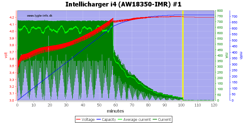 Intellicharger%20i4%20(AW18350-IMR)%20%231.png