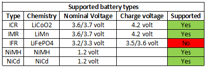 supportedBatteryTypes.png