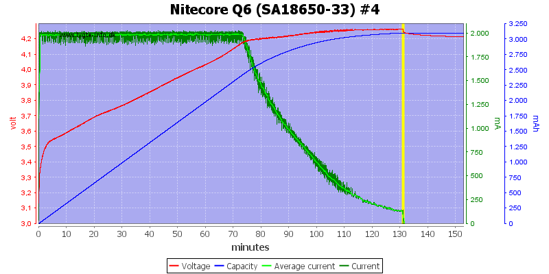 Nitecore%20Q6%20%28SA18650-33%29%20%234.png