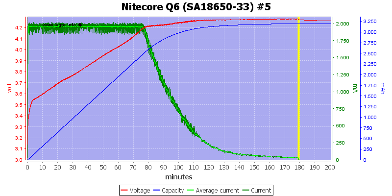 Nitecore%20Q6%20%28SA18650-33%29%20%235.png