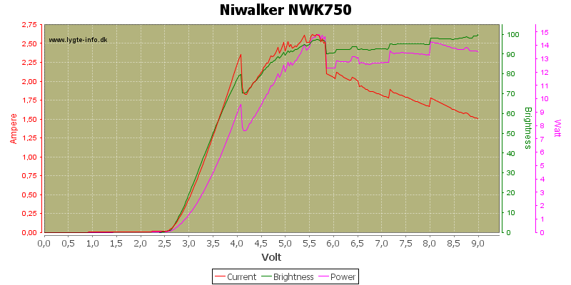 Niwalker%20NWK750.png