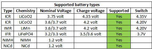 supportedBatteryTypes.png