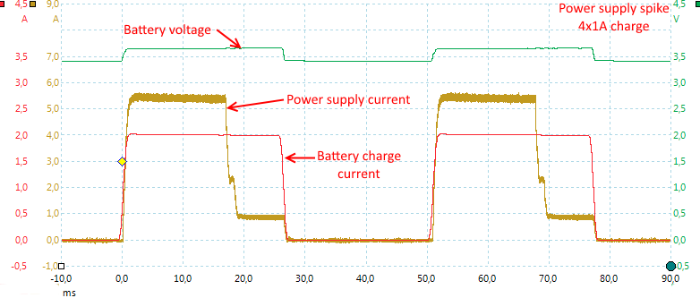 PowerSupplySpike1A.png