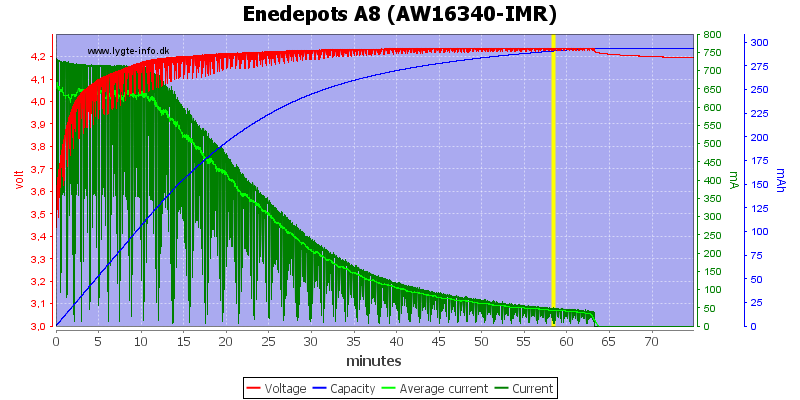 Enedepots%20A8%20(AW16340-IMR).png