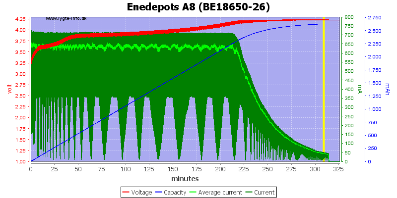 Enedepots%20A8%20(BE18650-26).png
