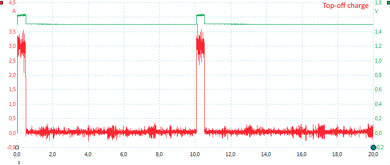 ChargeTrickle.png