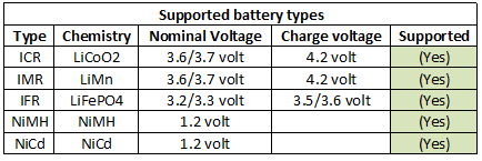 supportedBatteryTypes.png