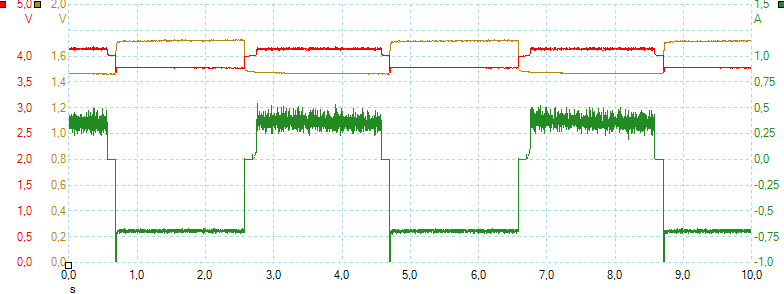 LiIon+Eneloop%20Filtered%203.png