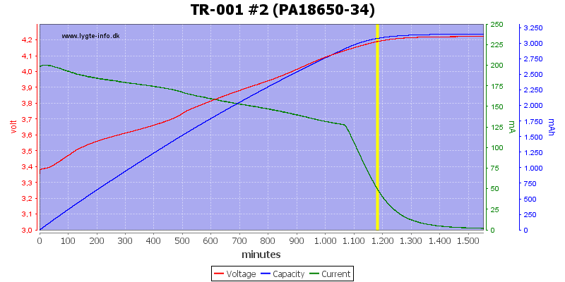 TR-001%20%232%20(PA18650-34).png