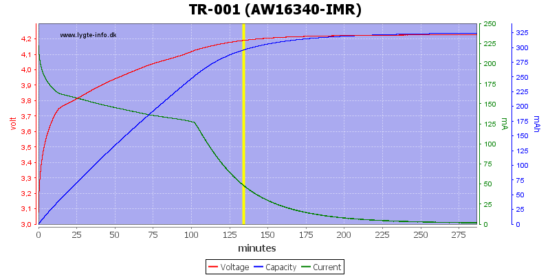 TR-001%20(AW16340-IMR).png