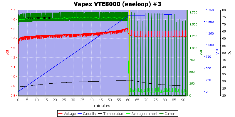 Vapex%20VTE8000%20%28eneloop%29%20%233.png