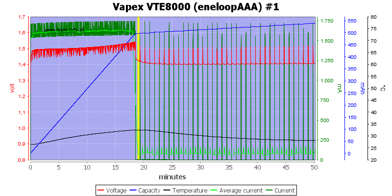 Vapex%20VTE8000%20%28eneloopAAA%29%20%231.png