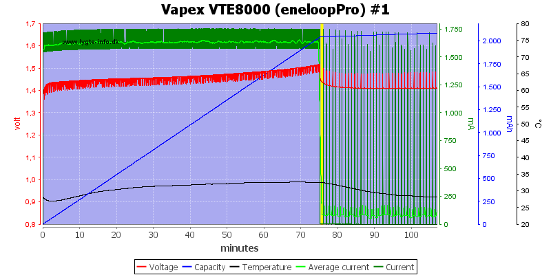 Vapex%20VTE8000%20%28eneloopPro%29%20%231.png