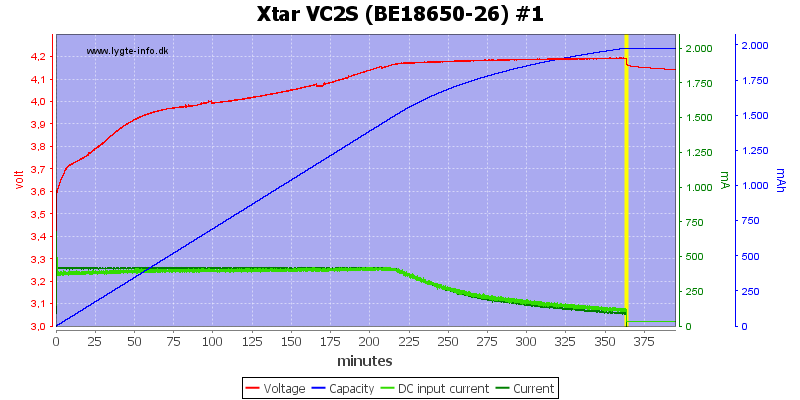 Xtar%20VC2S%20%28BE18650-26%29%20%231.png