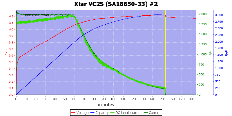 Xtar%20VC2S%20%28SA18650-33%29%20%232.png