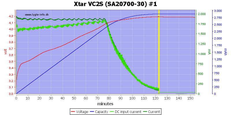 Xtar%20VC2S%20%28SA20700-30%29%20%231.png