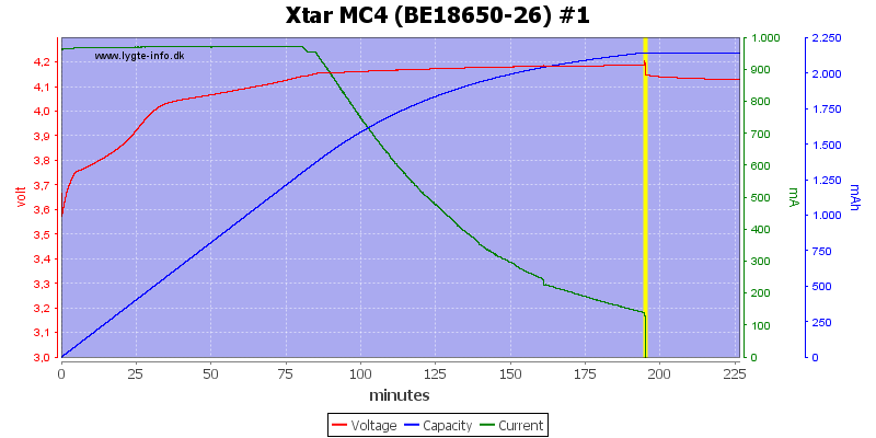 Xtar%20MC4%20%28BE18650-26%29%20%231.png