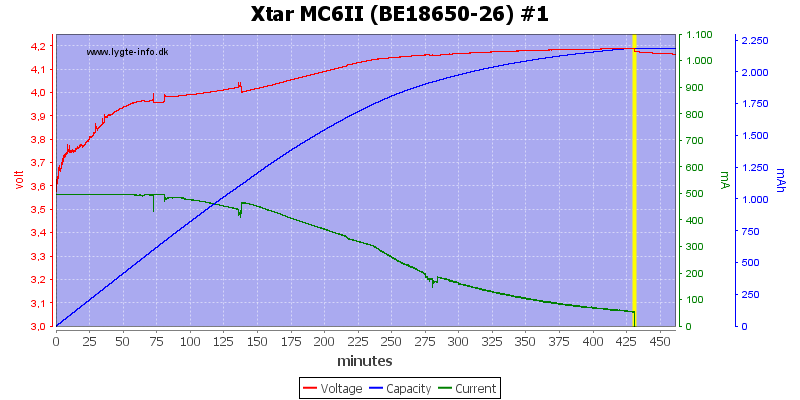 Xtar%20MC6II%20%28BE18650-26%29%20%231.png