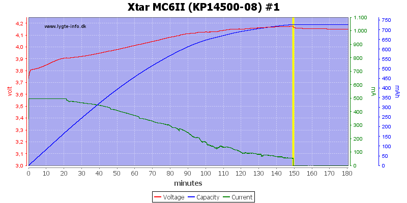 Xtar%20MC6II%20%28KP14500-08%29%20%231.png