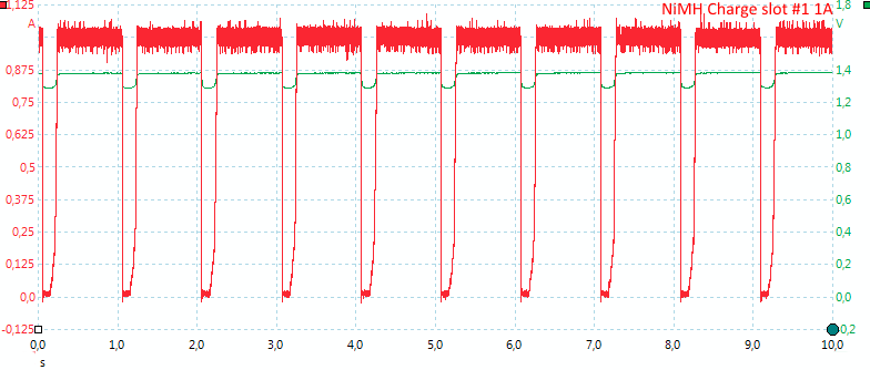 NiMHcharge%231.png