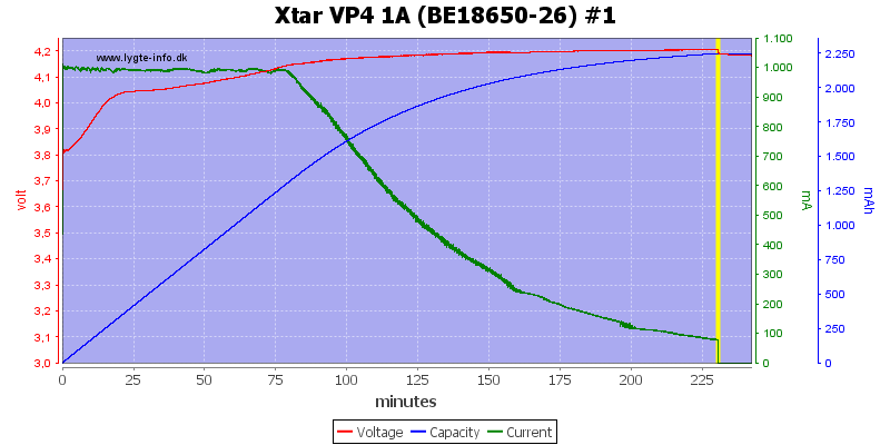 Xtar%20VP4%201A%20(BE18650-26)%20%231.png