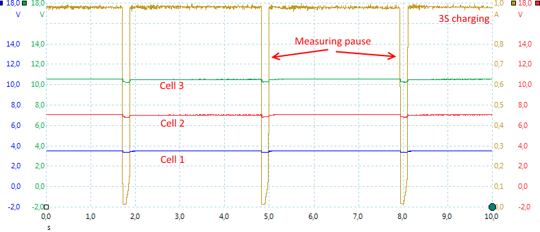 Charge3S.png