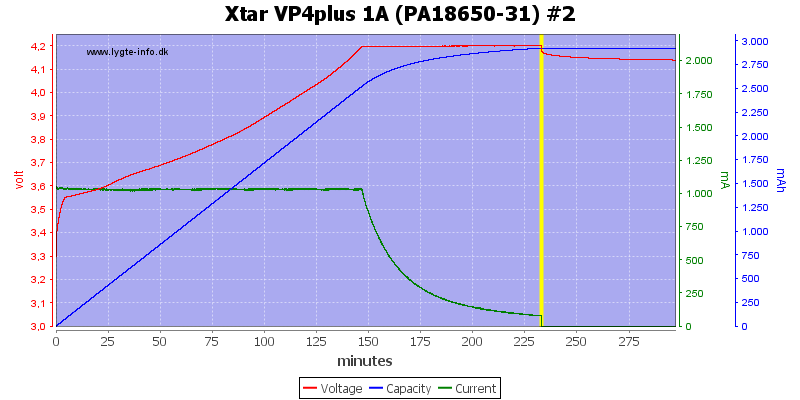 Xtar%20VP4plus%201A%20%28PA18650-31%29%20%232.png