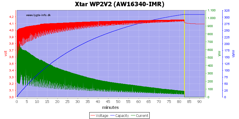 Xtar%20WP2V2%20(AW16340-IMR).png