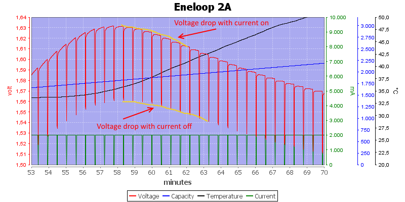 Eneloop%202A%20zoom.png