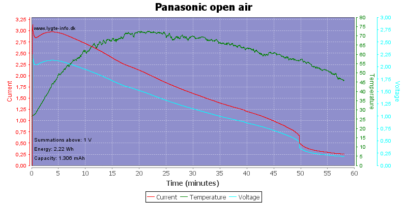 Panasonic%20open%20air.png