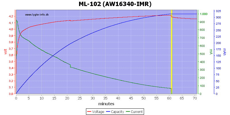 ML-102%20(AW16340-IMR).png