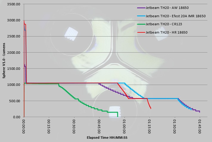 RuntimeTH20-01-all-cells.jpg