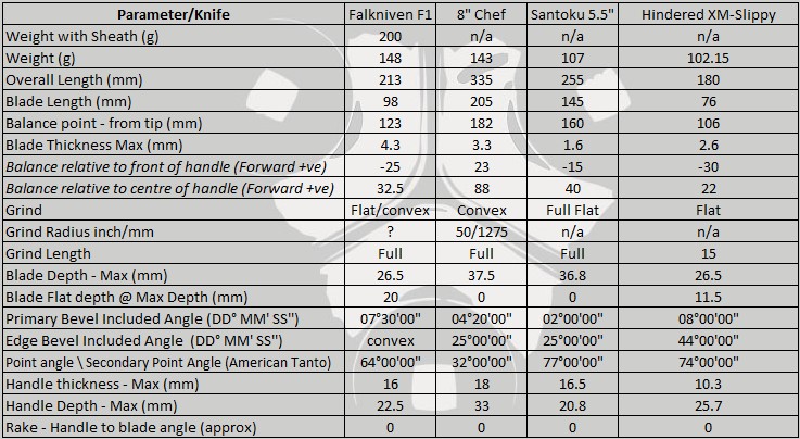 xm-slippy-parameters.jpg