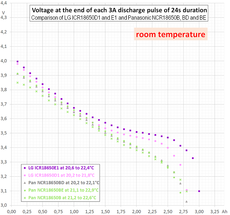 room_temp.png